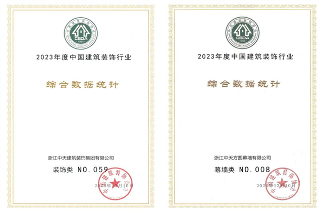 利来w66装饰集团位列2023年度中国建筑装饰企业百强59位、幕墙百强第8位